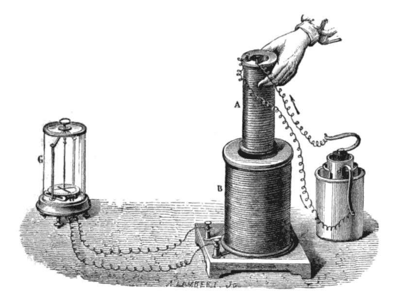 Navigation - link to science/physics/electromagnetism/faradays_law